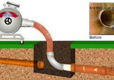 what is trenchless piplining